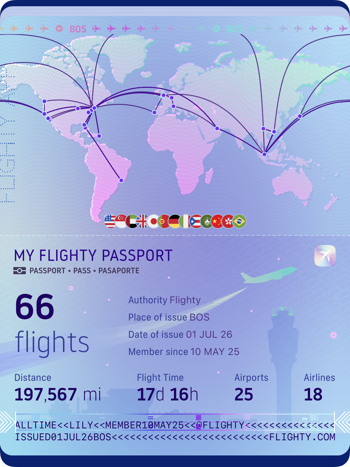 Flighty